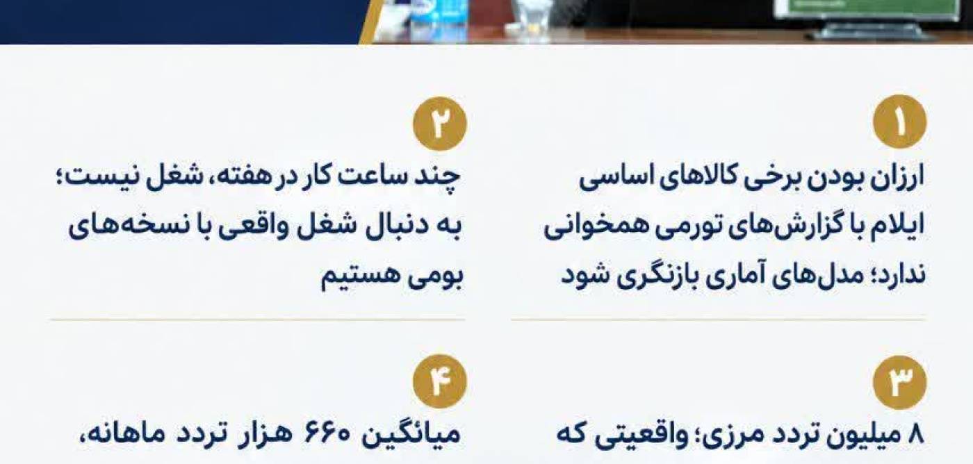 انتقاد دکتر کرمی استاندار ایلام در جلسه وبیناری با رئیس مرکز آمار ایران از تناقض آشکار در نرخ تورم ایلام: