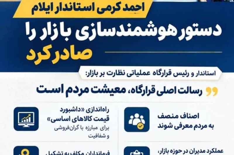 احمد کرمی استاندار ایلام دستور هوشمندسازی بازار را صادر کرد