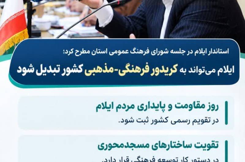  ایلام می‌تواند به کریدور فرهنگی-مذهبی کشور تبدیل شود