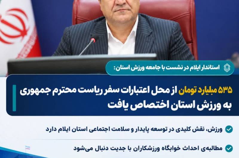  ورزش، نقش کلیدی در توسعه پایدار و سلامت اجتماعی استان ایلام دارد